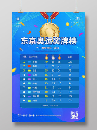 蓝色背景创意简洁东京奥运奖牌榜宣传海报设计东京奥运会奖牌模板